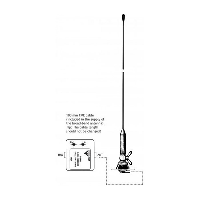 ML 1-ZR/160/BBMU/...  VHF Groundplane independent antenna